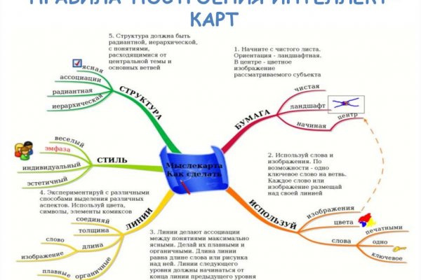 Клир ссылка на кракен 2025