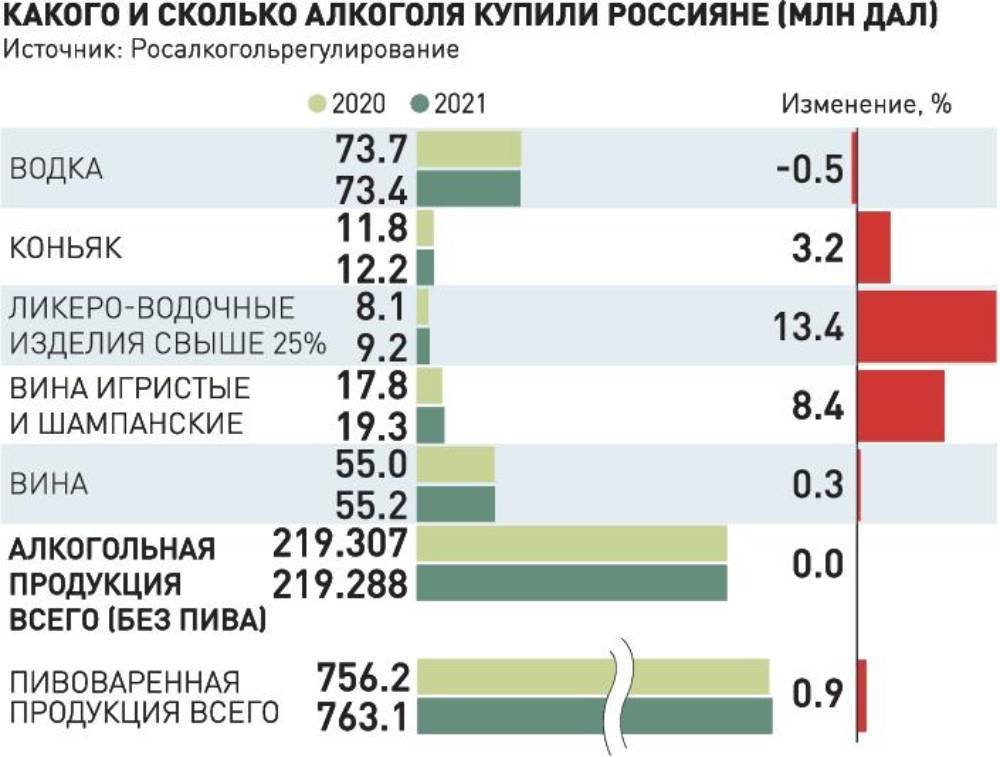 Кракен площадка что это